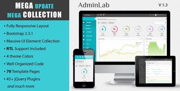 Flatlab Admin Lab - Responsive Dashboard Template | Admin Templates | Temalar ...