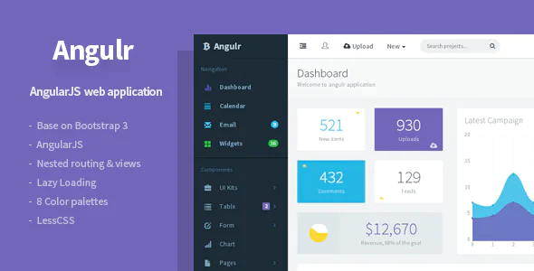 Angular — веб-приложение администратора Bootstrap с AngularJS
