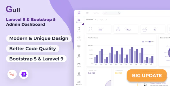 Gull - Modèle de tableau de bord d'administration Bootstrap et Laravel