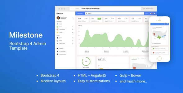 Milestone - Bootstrap 4 Dashboard-Vorlage