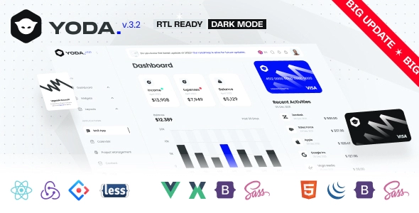 Yoda - Bootstrap 5 HTML, Vue, React Admin Dashboard Şablonu