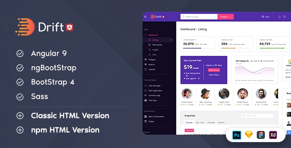 Drift – Angular 10 Admin Template mit BootStrap 4